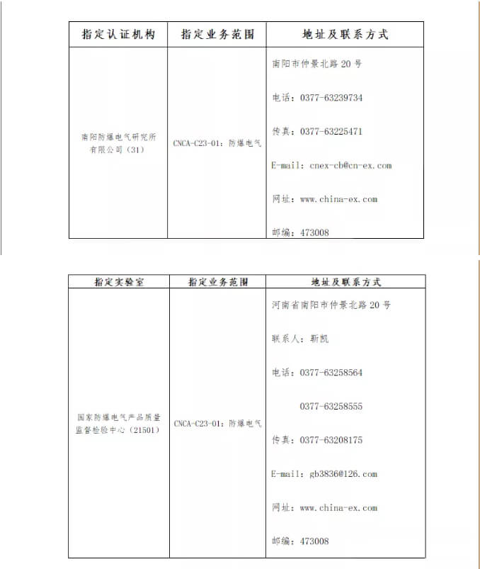 南陽盛通防爆